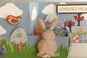 Carte pour les Fêtes de Pâques...