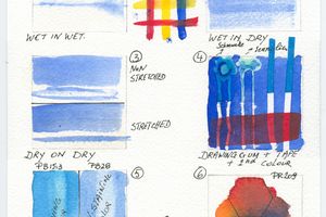 Please help me to create a watercolour paper test sheet ( English )