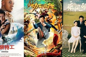 BOX-OFFICE CHINE - 06 AU 12 FÉVRIER 2017