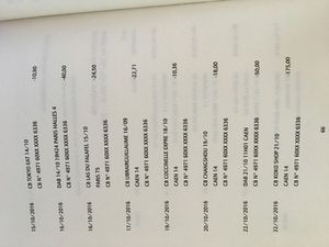 Fake bio - Yoann Thommerel