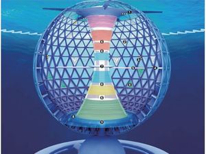 Incroyable, ce projet japonais de ville flottante semi-immergée