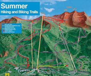 Abkühlung gesucht...