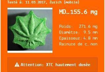 ****ALERTE PRODUIT****