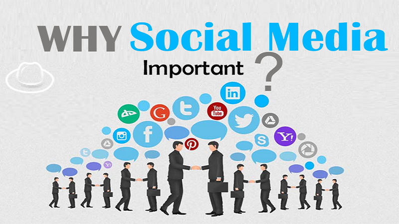 Every business needs a social media presence. It doesn’t matter if you run a small local shop or a big national company.Social platforms help you connect with your customers, increase awareness about your brand, and boost your leads and sales.  Social media is an essential piece of your business marketing strategy. 