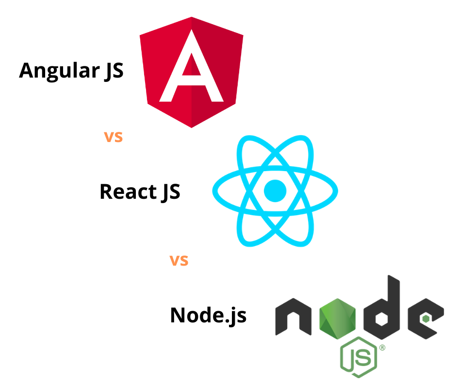 Difference between Angular JS, ReactJS and NodeJS - gayatrisc.over-blog.com