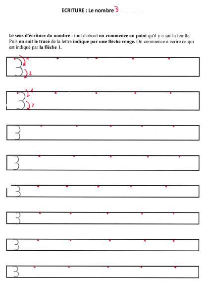 Ecrire Le Chiffre 3 Pour Les M S Et G S Periode 5 Semaine 2 La Classe De Gege