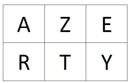Loto Des Lettres De L Alphabet En Cursive Pour Les G S P 5 Semaine 2 La Classe De Gege