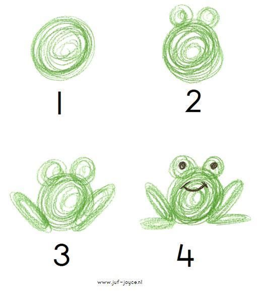 La Grenouille A Grande Bouche Maternelle Gringoire
