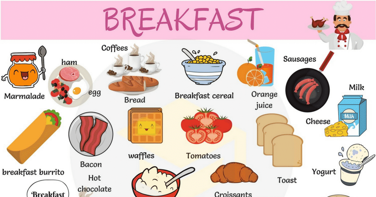 CE2 FOOD And BREAKFAST ENGLISH TIME ce2-food-and-breakfast-english-time