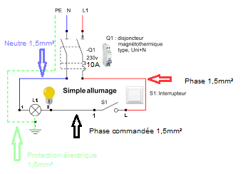 Circuit de simple allumage - Electricité CAP