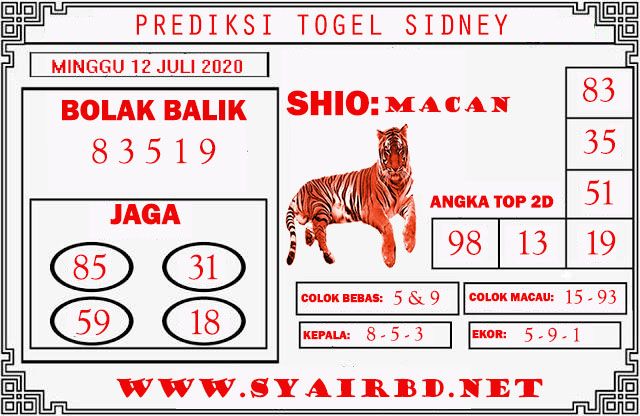 Prediksi Togel Minggu 12 Juli 2020 Syair Bd Net Prediksi Togel Minggu 12 Juli 2020 Syair Bd Net