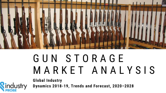 Gun Storage analysis
