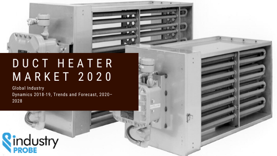 Duct Heater industry analysis