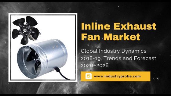 Inline Exhaust Fan market size