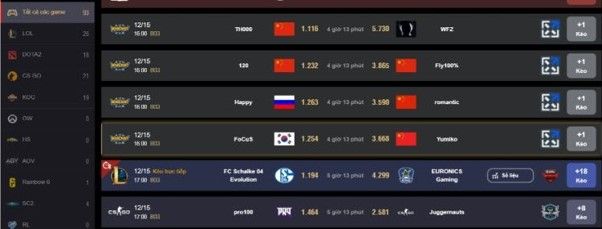 cá độ ăn tiền thật fun88