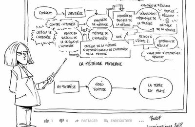 Avoir Images Un Site De Svt Plein D Humour Le Site Du Professeur Noyau Rvsvt le plus cool salutations