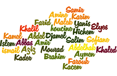 Cherche Prenom Garcon Arabe Contenus Sponsorises