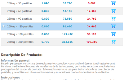 Paxlovid prescription plateforme
