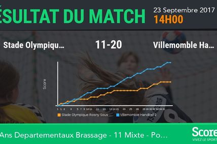 SOR HB vs VHB - Délayage 93 U11M (23.09.2017)