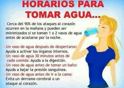 Horarios para beber agua y sus beneficios