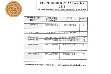 coupe de Muret le 27/11