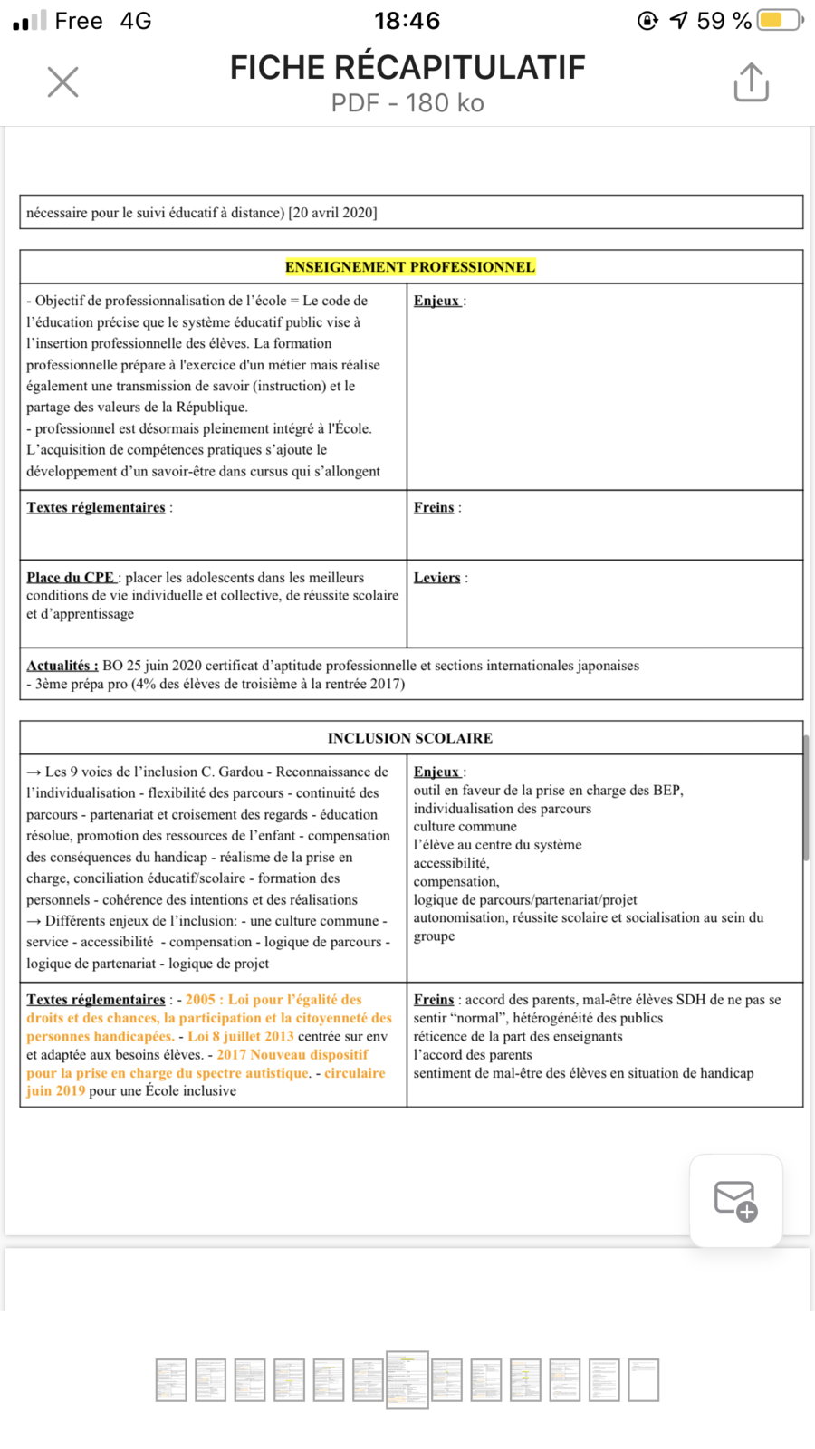 Récapitulatif fiches thématiques Concours CPE externe (fiches célia)