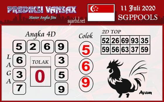 Prediksi Togel Sabtu 11 Juli 2020 - Prediksi Online