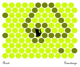 Le Blog De Domi Idées Pensées Images Humour Avisen