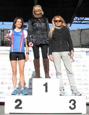 Prom’ Classic 2012 - Résultats complets de l’ASPTT Nice