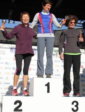 Prom’ Classic 2012 - Résultats complets de l’ASPTT Nice