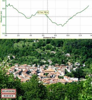 Les 14 km de Belvédère 2014 – Podium Scratch pour Max, podium V1 pour David