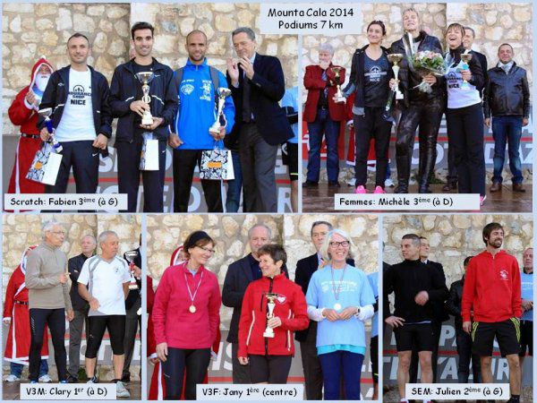 Lou Mounta Cala de Villefranche-sur-Mer – Podiums pour Fabien, Michèle, Clary, Jany, Julien Capeletti et Hugues