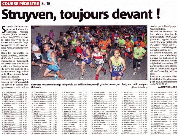 Course des Collines de Drap (06) – Podiums pour Arnaud Folco et Jocelyne Gaignebet