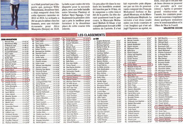 10 km et semi-marathon de Cannes 2017 - L'ASPTT Nice en force !