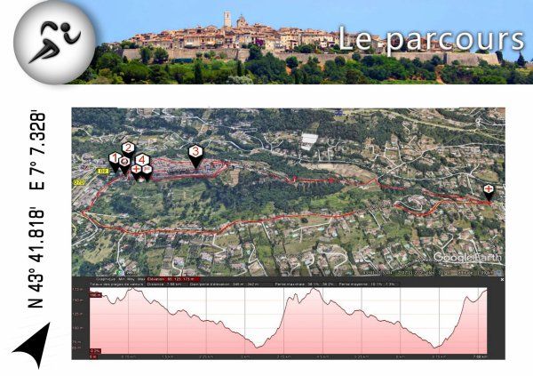 Corrida de Saint Paul 2017 - Top 10 pour Romain Maurel (2ème Senior) et Charly Dalfin