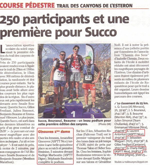 Trail des Canyons de l'Estéron 2018 - Victoire d'Amandine, Top 10 pour Laurent et Charly