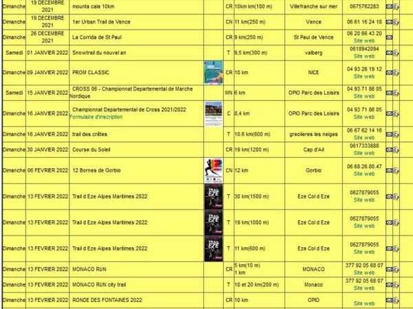 Calendrier officiel des courses des Alpes-Maritimes (cross, trail, route)