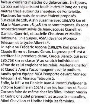 No Finish Line 2022 (Monaco)