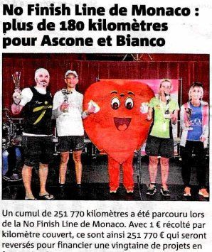 No Finish Line 2022 (Monaco)