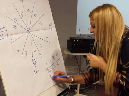 patricia nicolaou astrologer