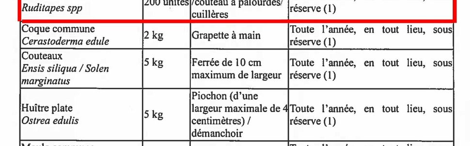 Pêche à pied de loisir: